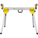 Stand for mitre saw
